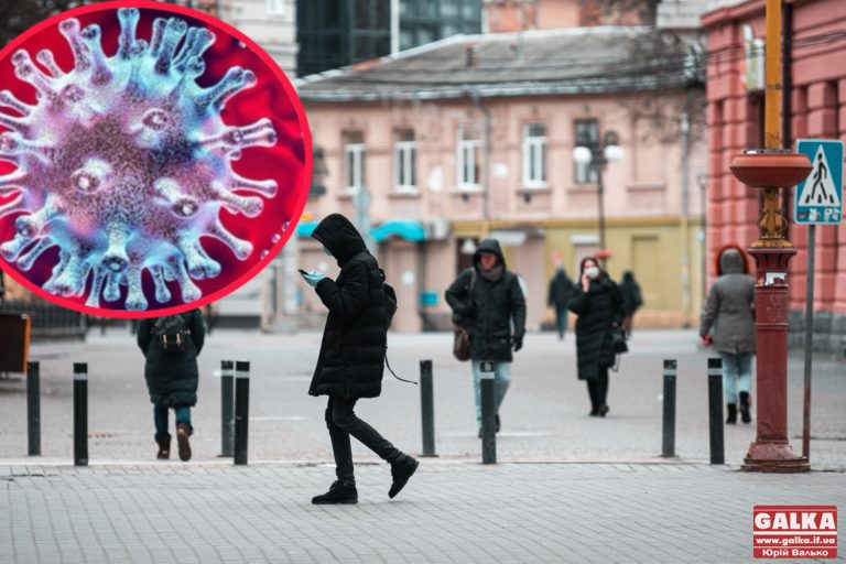 За минулу добу на Франківщині виявили ще 107 хворих на COVID-19