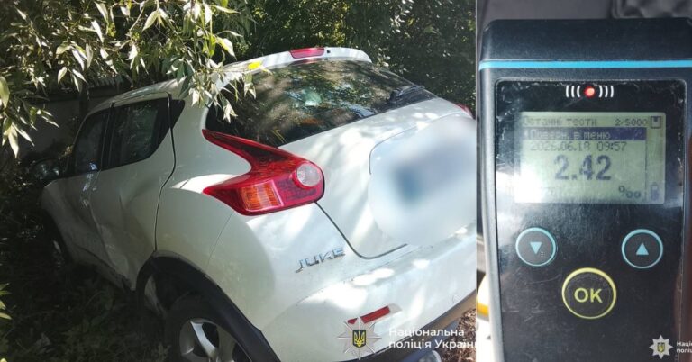 На Калущині п’яний водій Mercedes врізався в Nissan: автівка — у кюветі (ФОТО)
