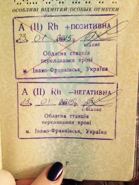 Где в военном билете указана группа крови фото