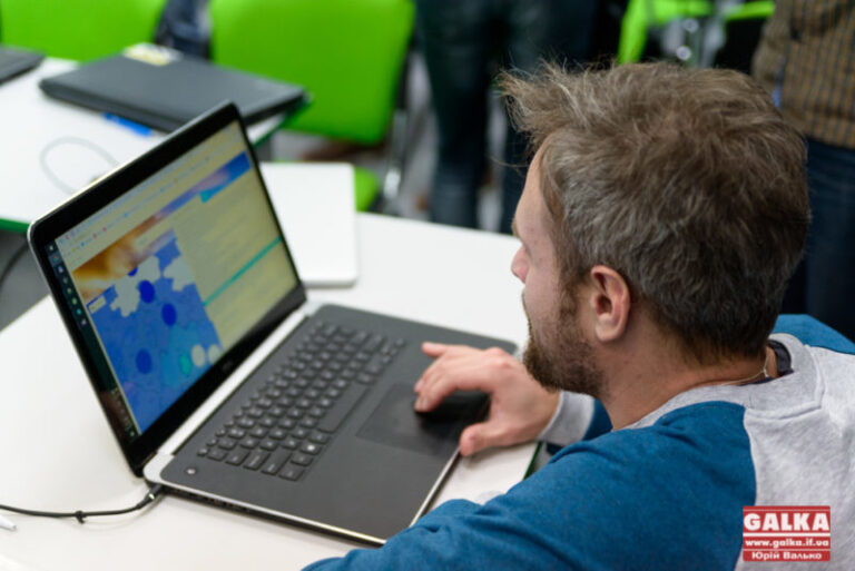 Франківські ІТ-шники розробили програму, яка допоможе інвесторам у пошуках вдалих вкладень