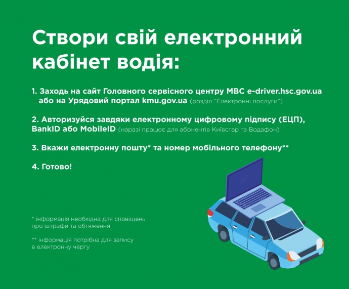 В Україні з’явився новий онлайн-сервіс для водіїв