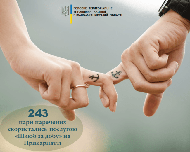 У 2019 році на Прикарпатті понад 200 пар  скористались послугою «Шлюб за добу»