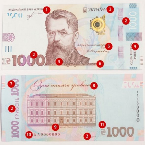Нові гроші: як виглядає справжня банкнота 1000 гривень (ФОТО)
