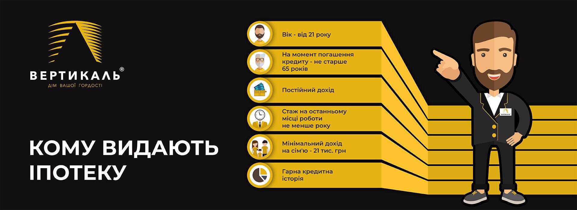 Квартира у кредит під 9,99% — франківцям пропонують доступне житло у новобудовах