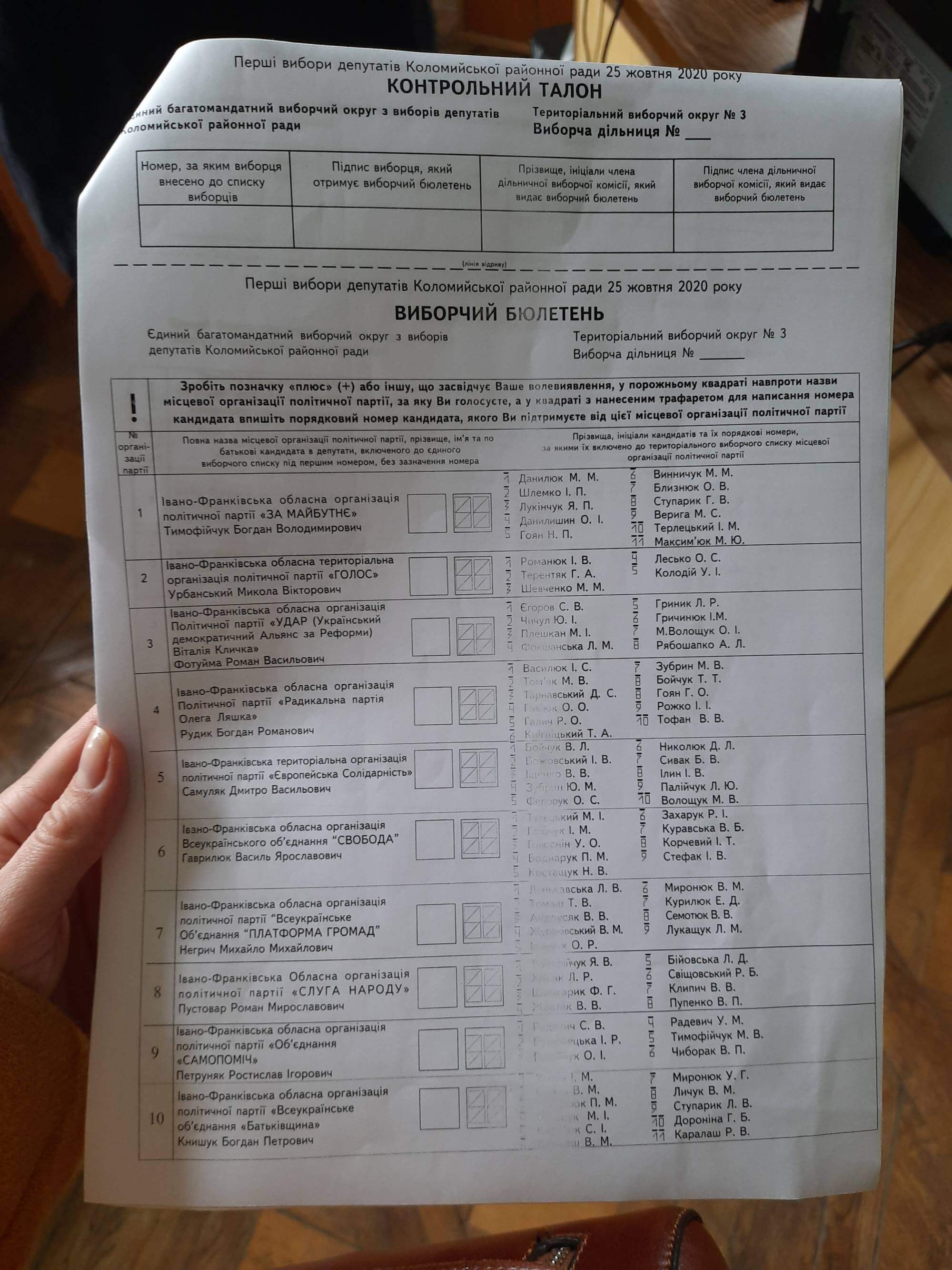 У Коломиї та Надвірній передруковували бюлетені, через помилку членів ТВК