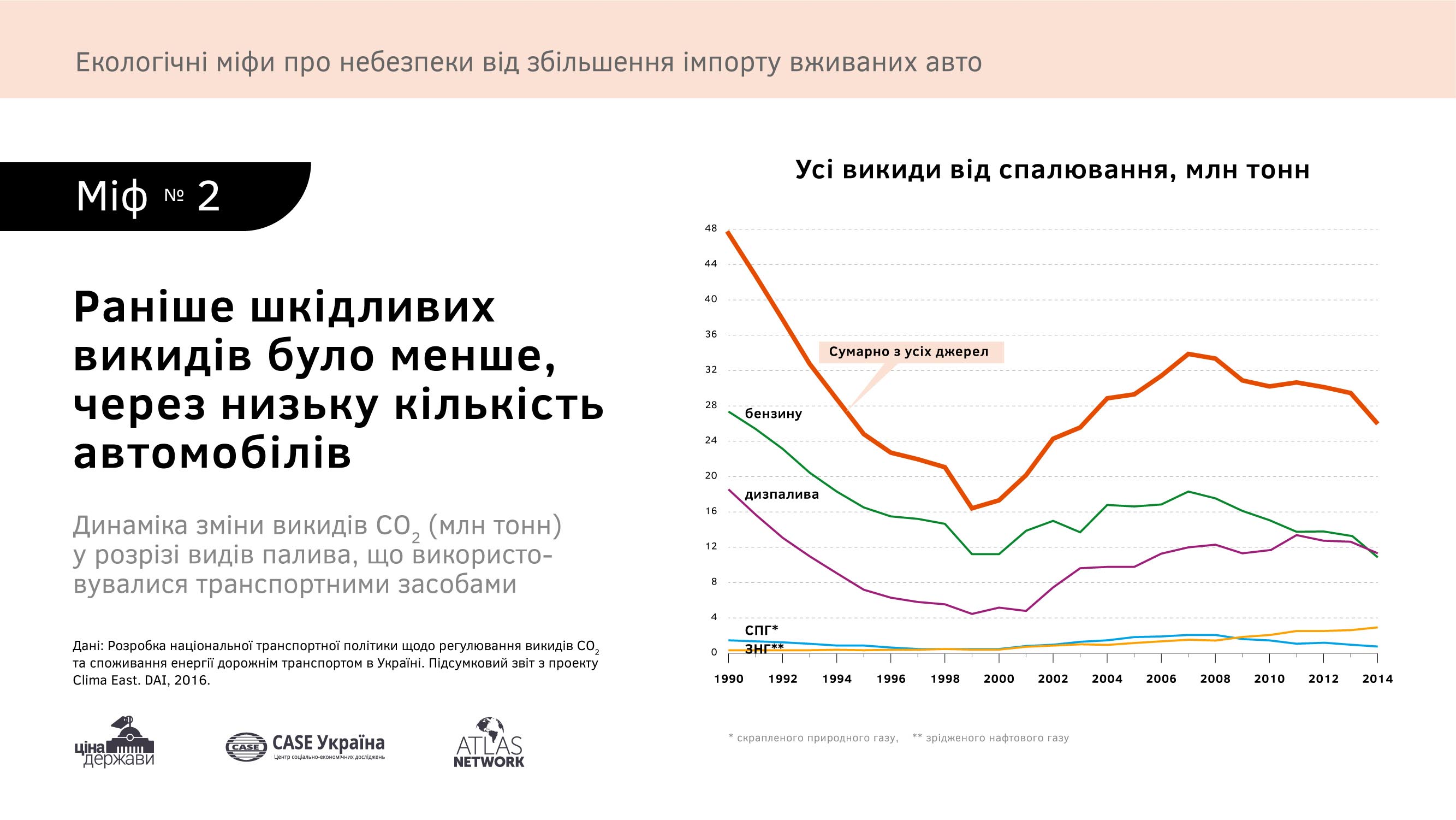 Прикарпатці хочуть дешевих автомобілів