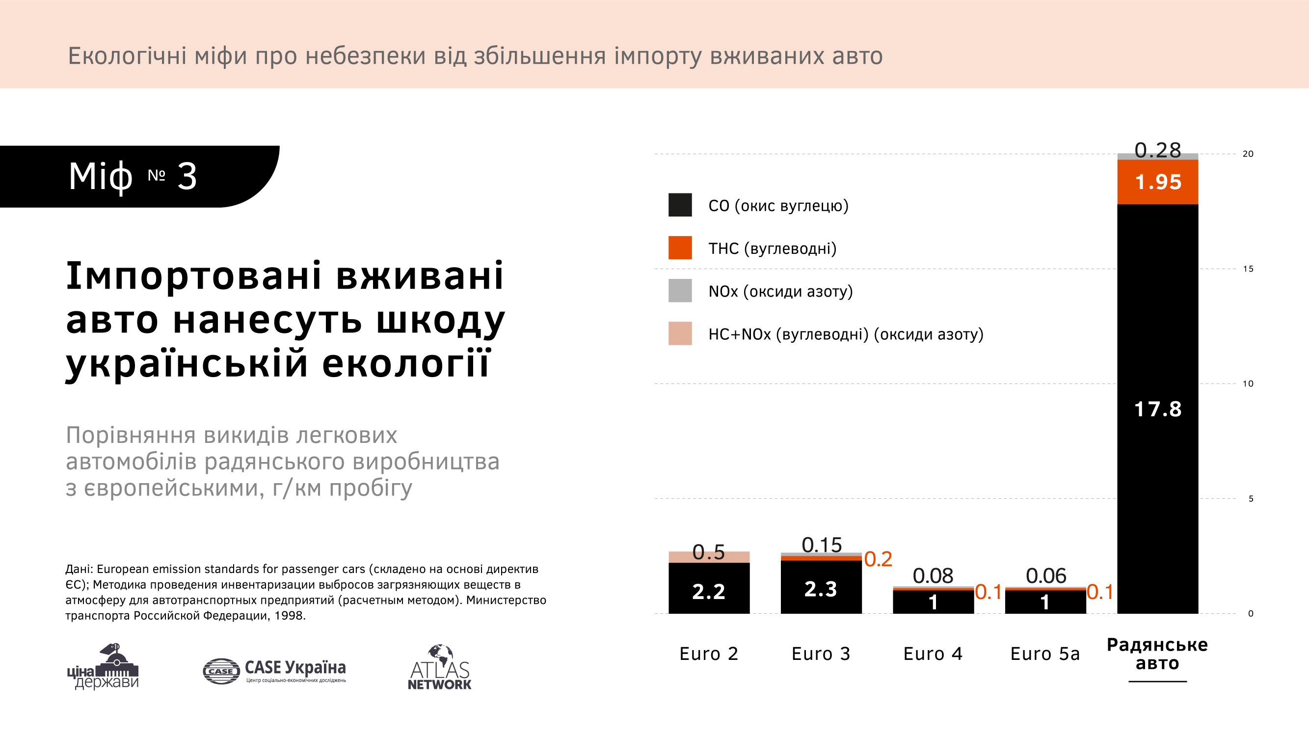 Прикарпатці хочуть дешевих автомобілів