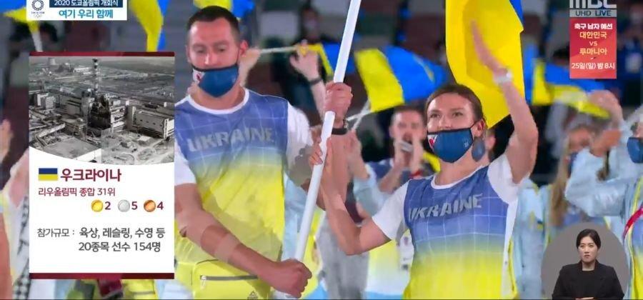 Корейське ТБ презентувало українську збірну на Олімпіаді світлиною з Чорнобиля