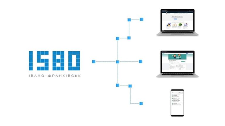 Мобільний додаток відлілу оперативного реагування “1580” запустили у тестовому режимі
