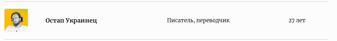 Фронтмен гурту Kalush, каноїстка Людмила Лузан, письменник Остап Українець - у списку Forbes “30 до 30”