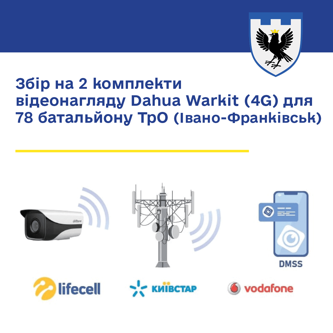 Для батальйону франківської ТрО збирають на два комплекти відеонагляду (РЕКВІЗИТИ)