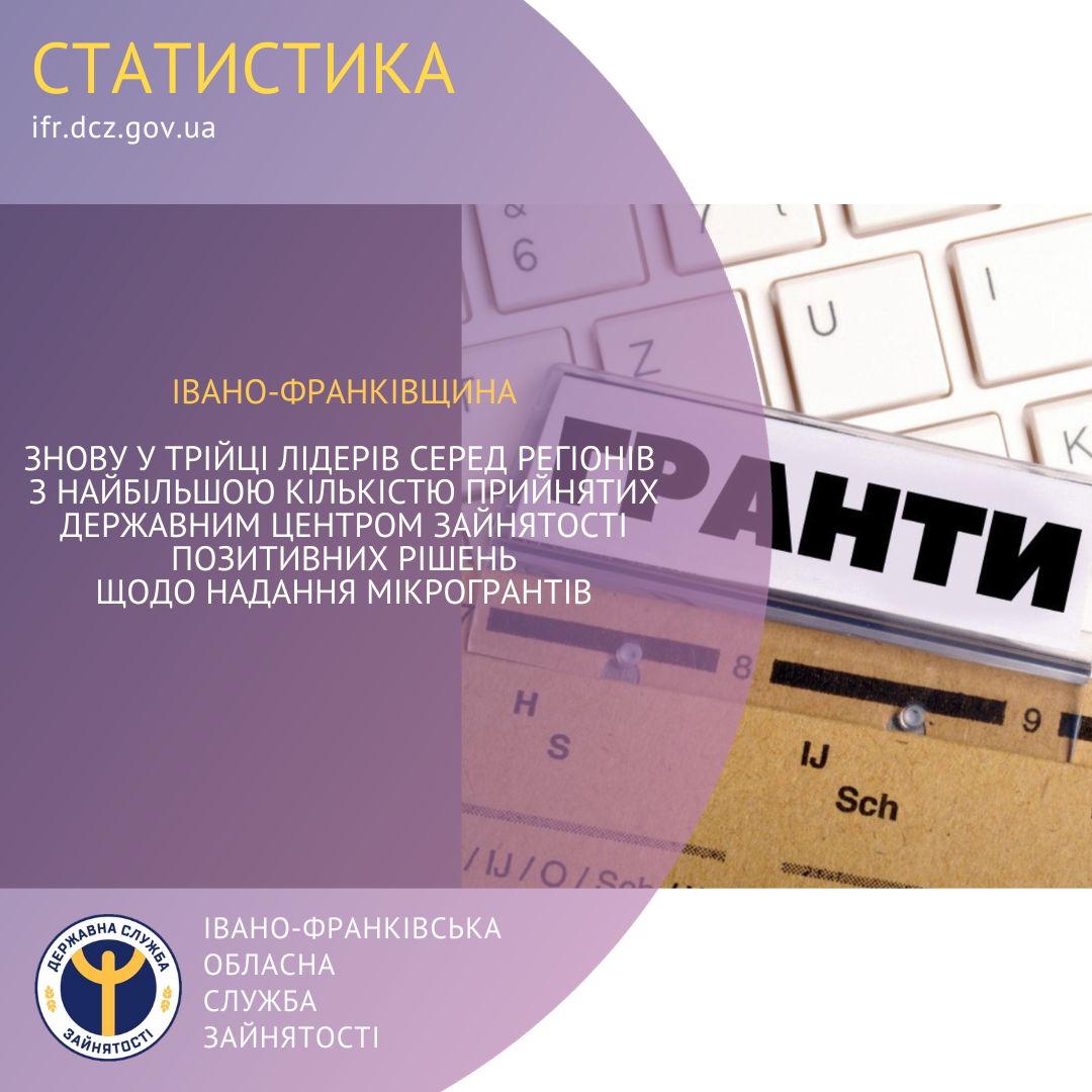 Від початку року прикарпатці отримали грантів на власну справу на 67 мільйонів гривень