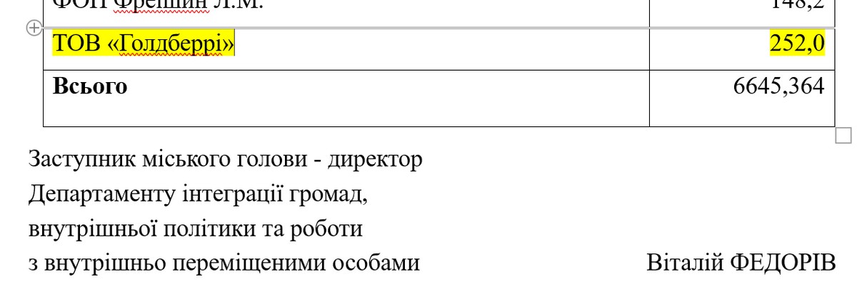 Крім місцевих медіа Марцінків вирішив “підтримати” ще й канал Еспресо