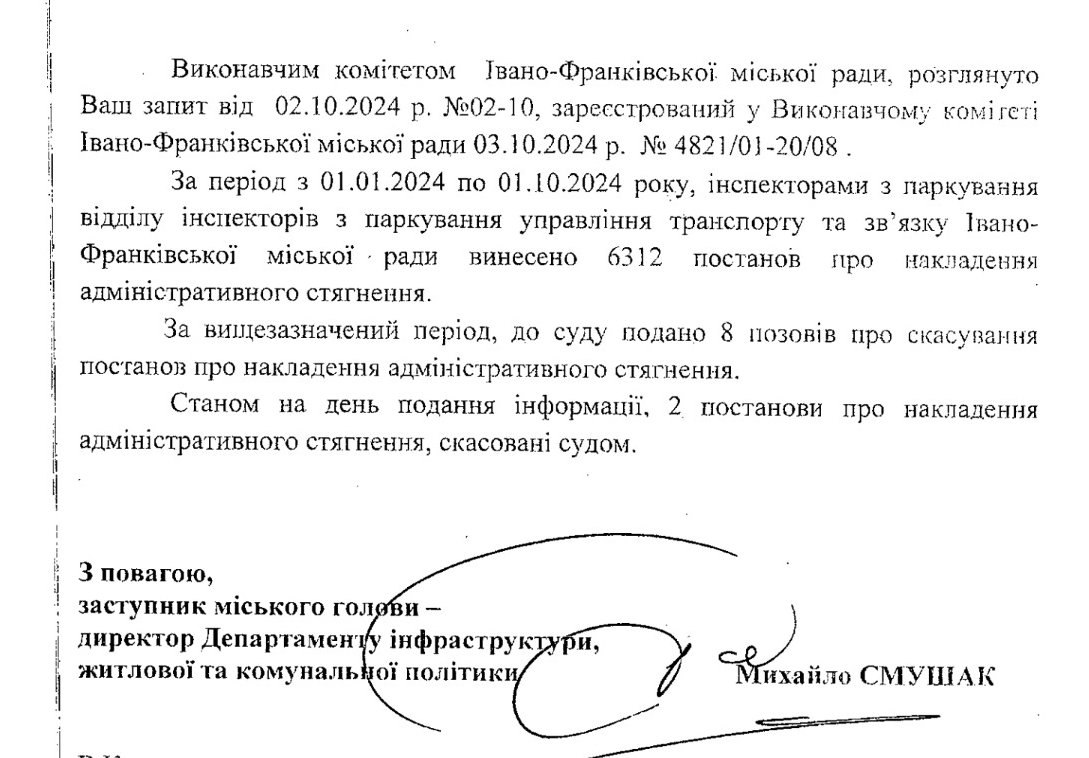 Понад 6000 постанов про штрафи за неналежне паркування склали інспектори франківської мерії у 2024 році