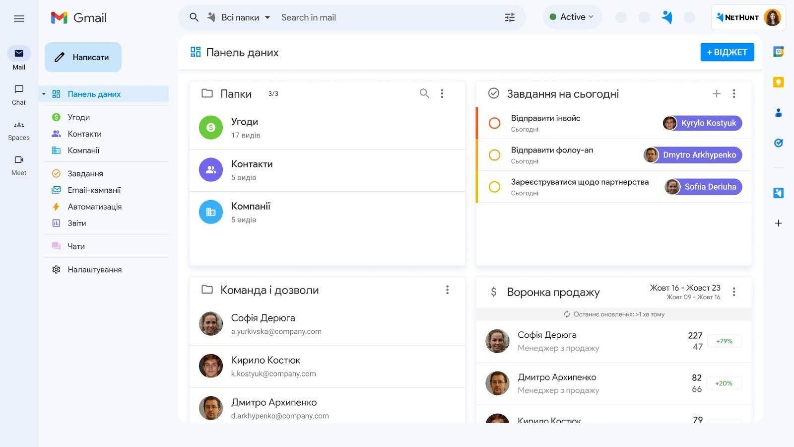 CRM-системи: як обрати найкраще рішення для вашого бізнесу