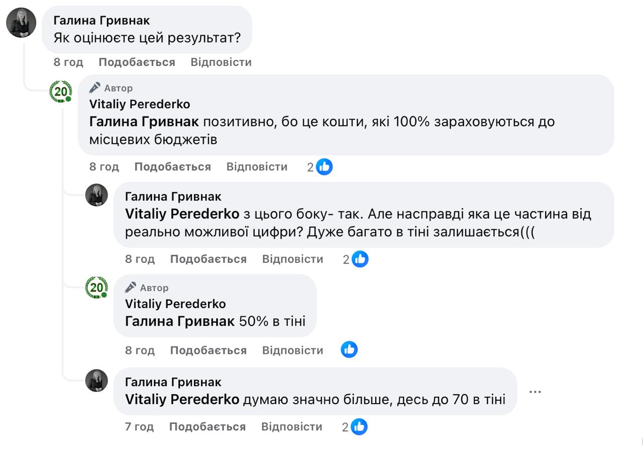 Прикарпаття заробило на туристах понад 32 млн грн, половина доходів залишаються у тіні, – Передерко