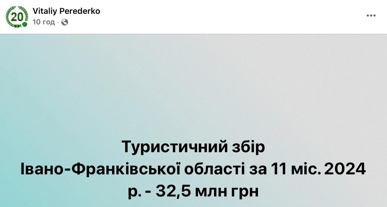 Прикарпаття заробило на туристах понад 32 млн грн, половина доходів залишаються у тіні, – Передерко