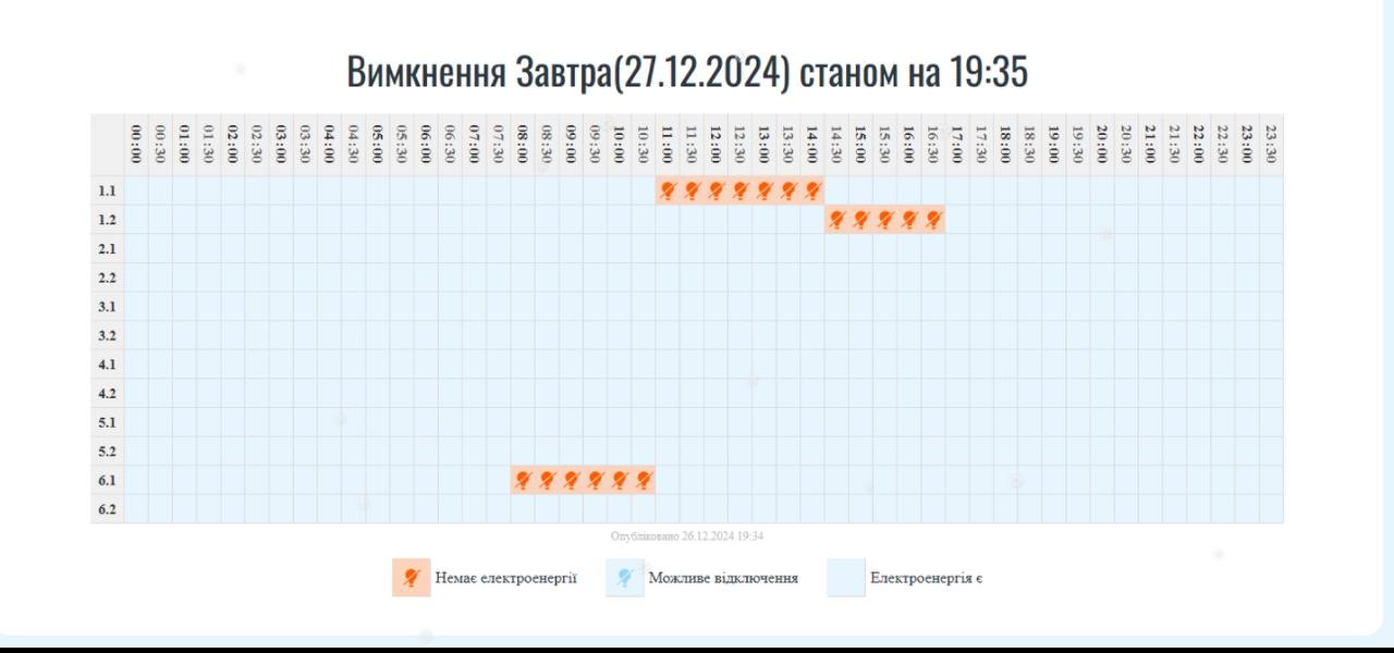 Від 2 до 3 годин без світла: 27 грудня на Прикарпатті діятимуть графіки погодинних вимкнень