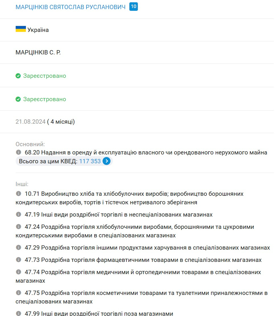 Син Марцінківа зареєструвався як підприємець: здаватиме в оренду нерухомість