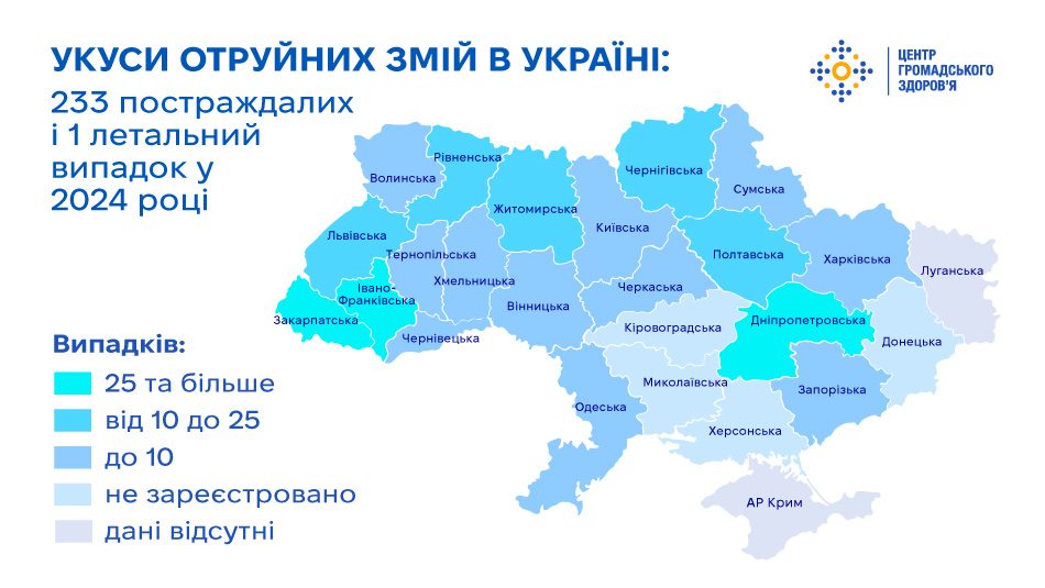 Торік в українських Карпатах зафіксували 30 випадків укусів отруйних змій