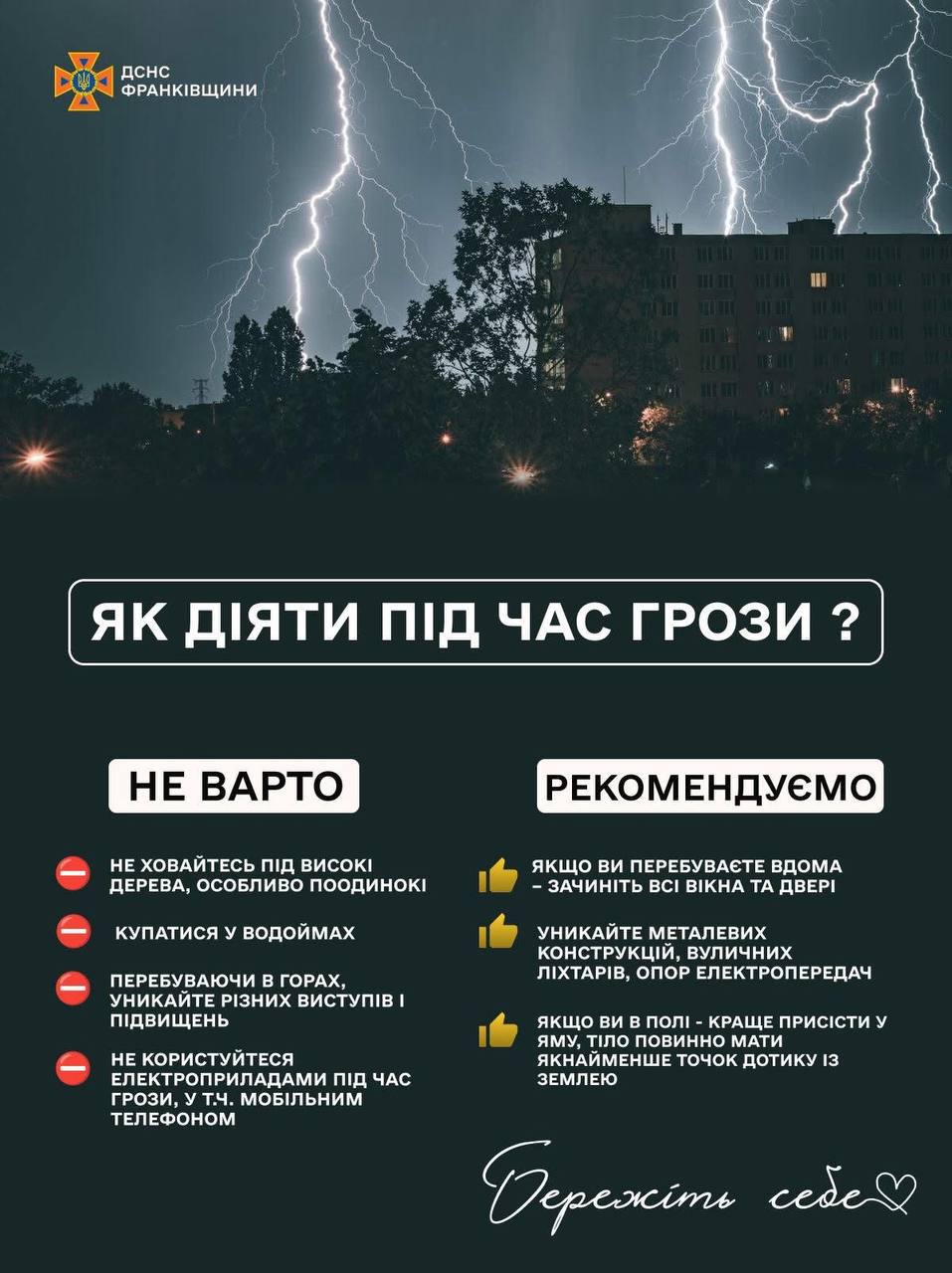 Грози, град та пориви вітру: на Прикарпатті оголосили жовтий рівень небезпеки