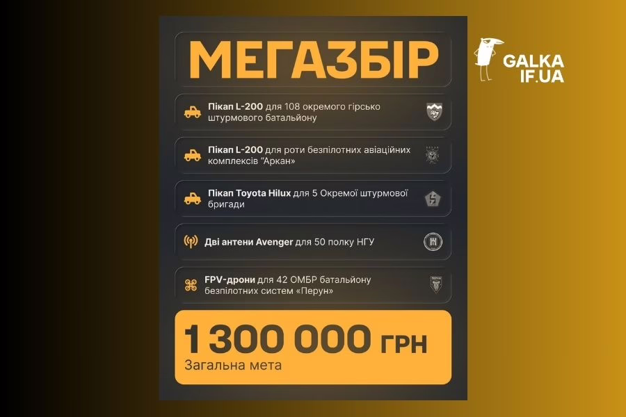 Франківський волонтер оголосив збір 1,3 млн грн для п’яти підрозділів ЗСУ