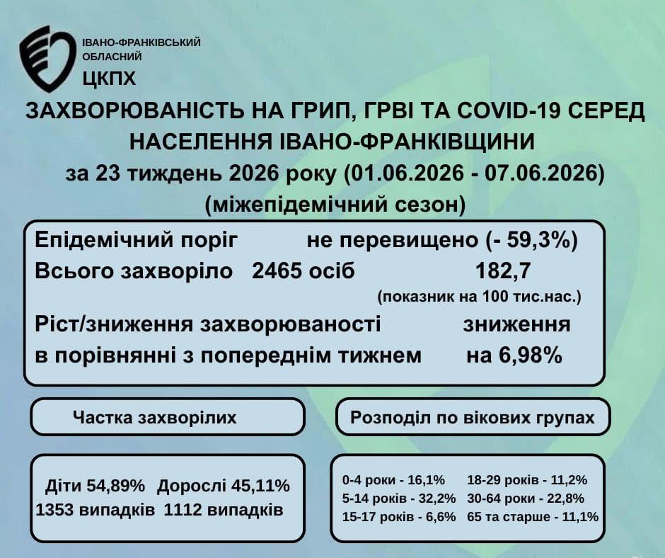 719492533_1515495693694565_5974225124101936069_n